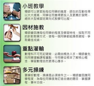 中學數理專科補習課程