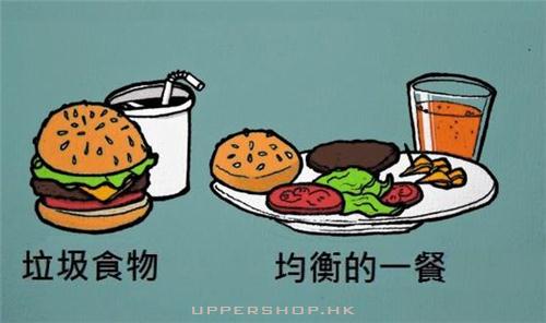 垃圾食物 vs 均衡的一餐