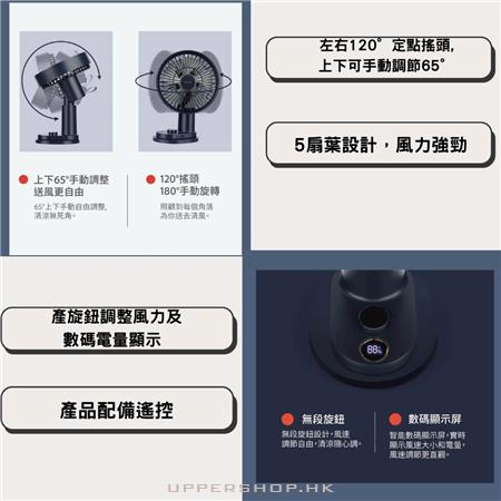 Rambler 數碼生活